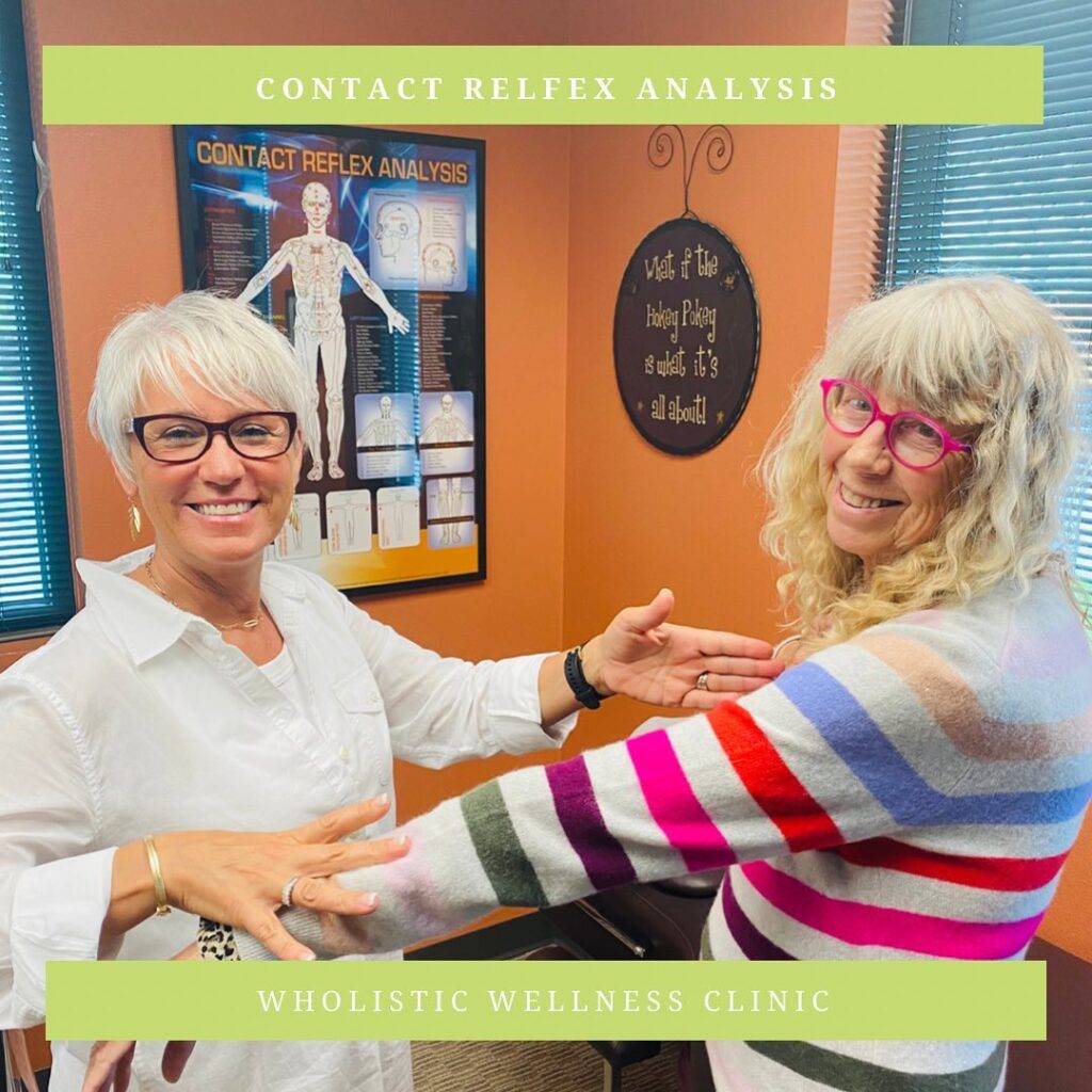 Contact Reflex Analysis